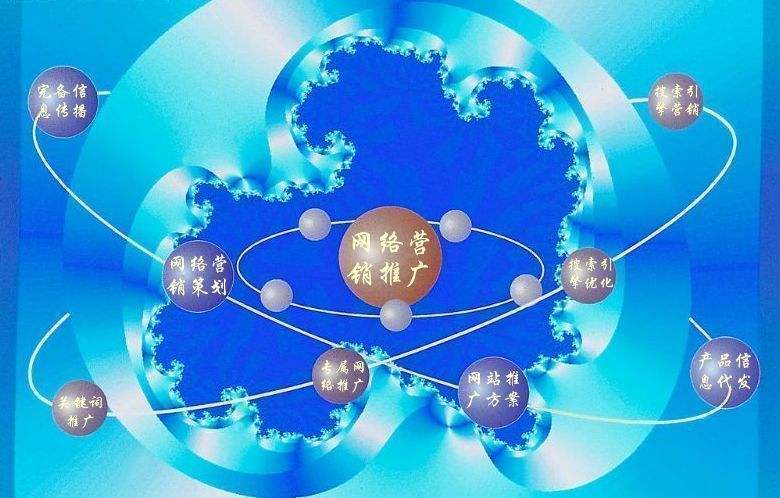 横峰新媒体运营企业需要掌握的网络推广技巧有哪些